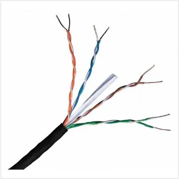 Cables