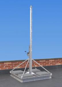 Ballasted Columns